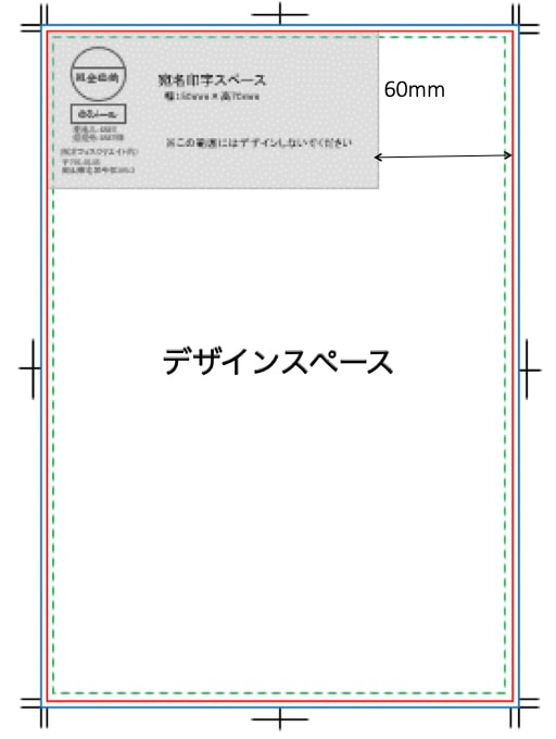 大判DMのデザインスペース解説